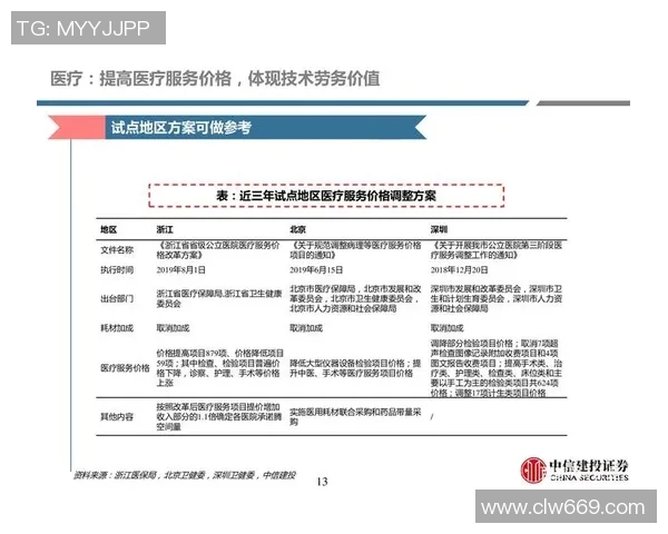 南京足球队灵活性解析:战术变革与球员适应能力的深度探讨 南京足球队灵活性解析:战术变革与球员适应能力的深度探讨
