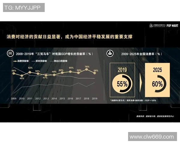 玩具创新与发展趋势探析:从传统手工玩具到智能互动玩具的变革与未来潜力 玩具创新与发展趋势探析:从传统手工玩具到智能互动玩具的变革与未来潜力