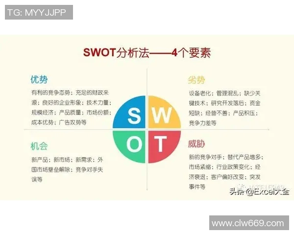 和平精英分析：JDG边路渗透策略的优劣势探讨与总结