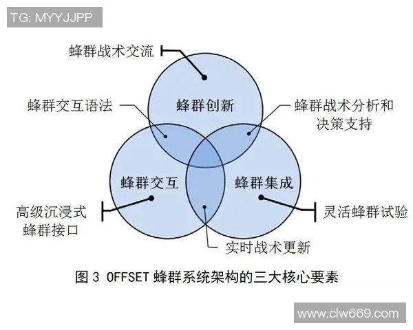 广州网球队进攻体系解析与战术创新探讨