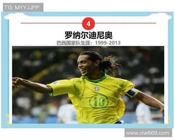 全球足球明星球员排行榜前十名揭晓谁将成为足坛传奇之星