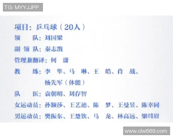 北京乒乓球队在亚运会上的强势表现与未来发展展望 北京乒乓球队在亚运会上的强势表现与未来发展展望